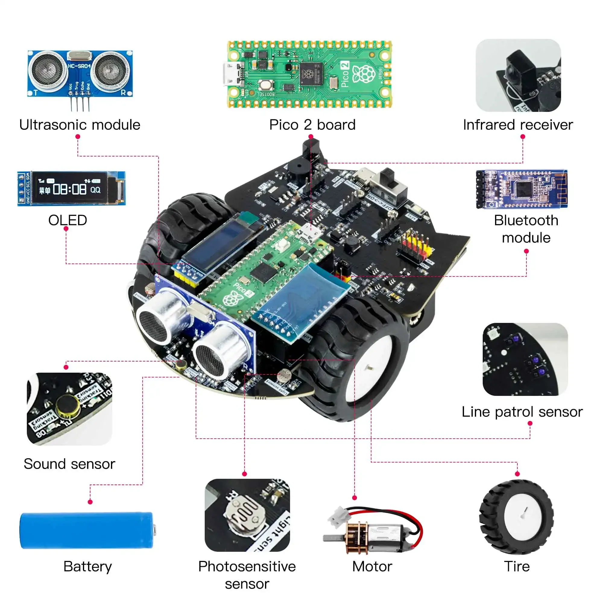 Yahboom Raspberry Pi Pico 2 Ro - Diy Electronics Kits ulasan dan harga