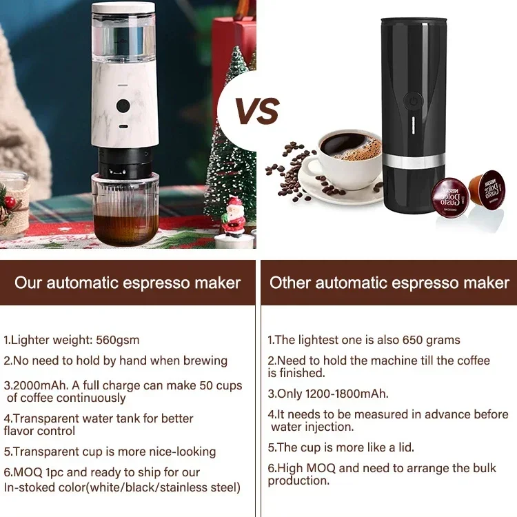 The best-selling portable and  - Diy Electronics To Sell ulasan dan harga