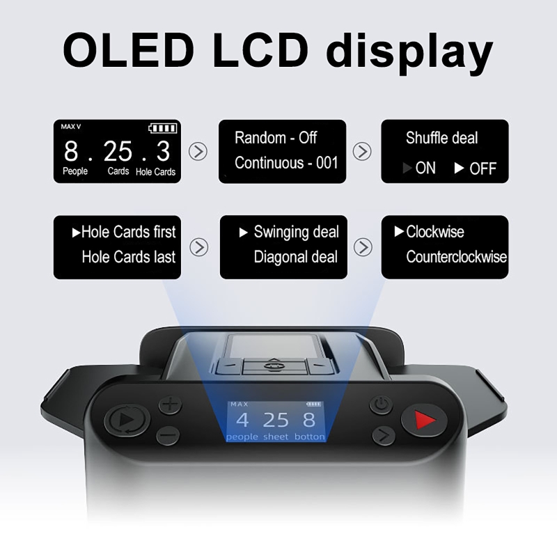 360° Fully Automatic Card Shuf - Oled Display Module ulasan dan harga
