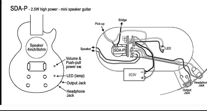 Guyker SDA-P Speaker Drive Amp - Diy Guitar Electronics ulasan dan harga